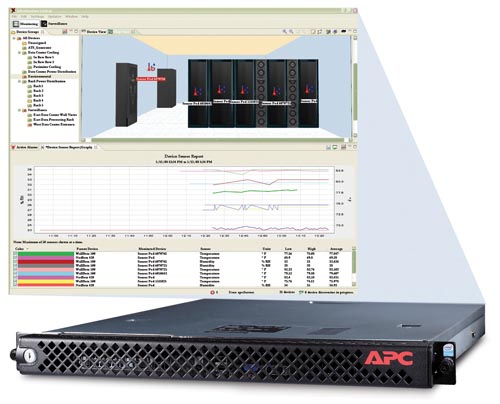 APC InfraStruXure Central