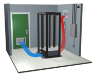 InfraStruXure for Wiring Closets