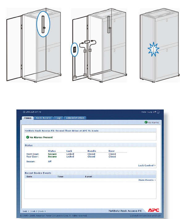 NetBotz Rack door lock security and screenshot